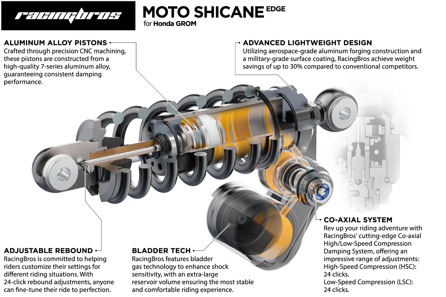 Moto Shicane Edge 100n Grom