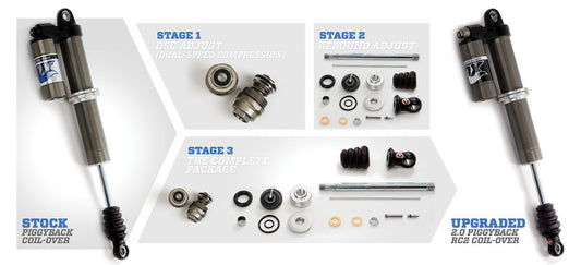 Spring Upgrade Kit Pol