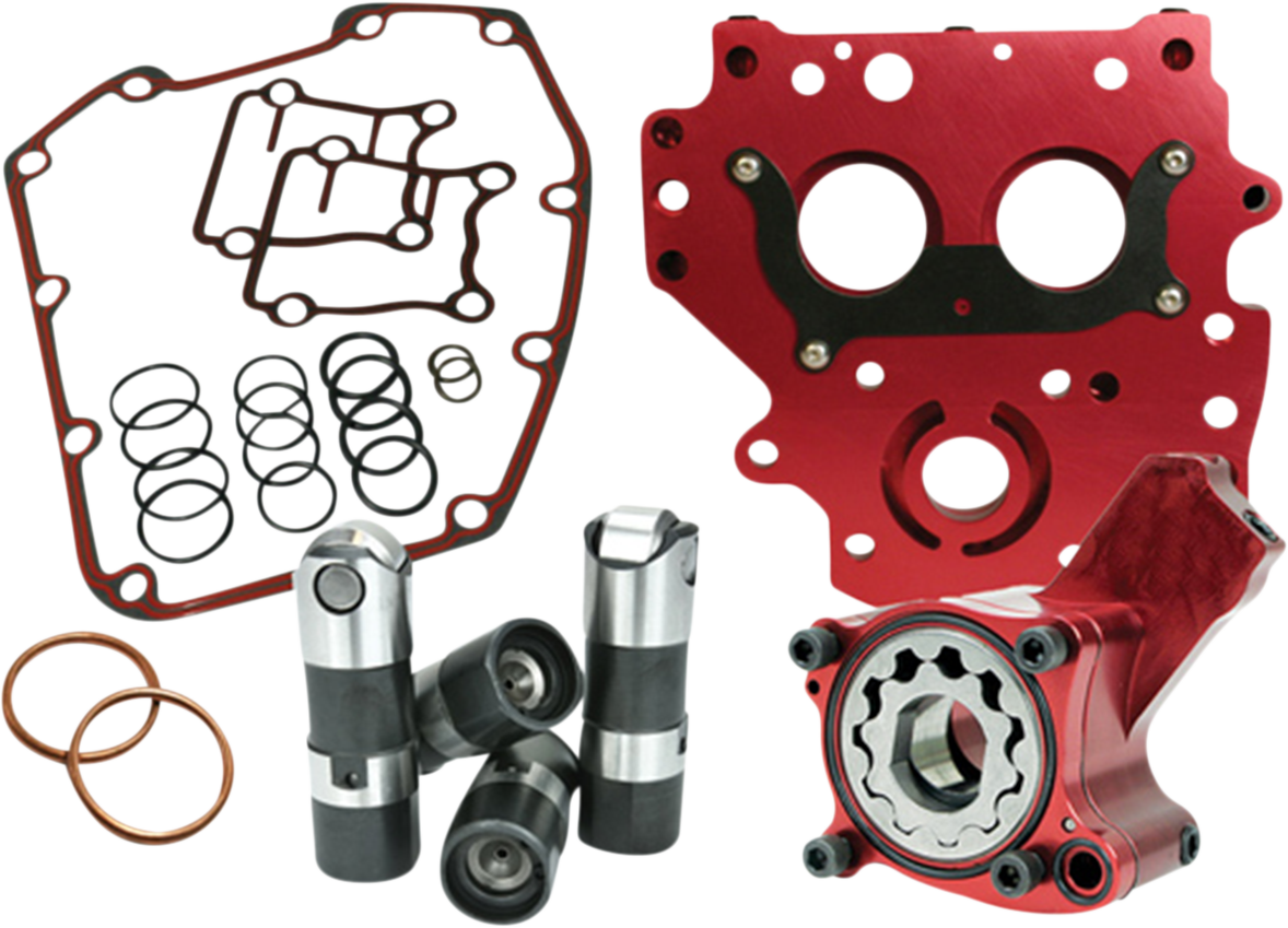 FEULING PARTS Race Series? Oil System Kit - Twin Cam 7072ST