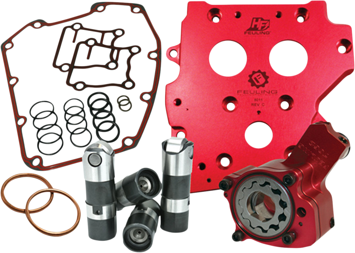 FEULING PARTS Race Series? Conversion Camplate Oil System - Twin Cam 7077ST