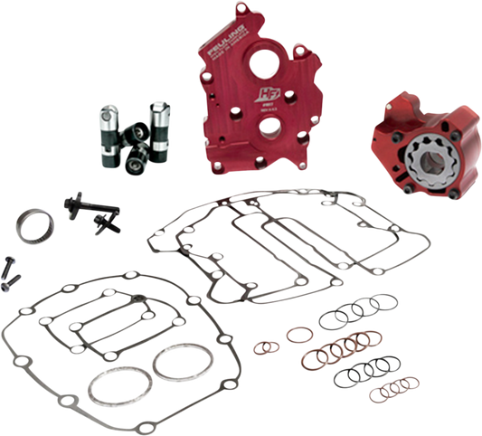 FEULING PARTS Race Series? Oil System Kit - Oil Cooled - M8 7097ST