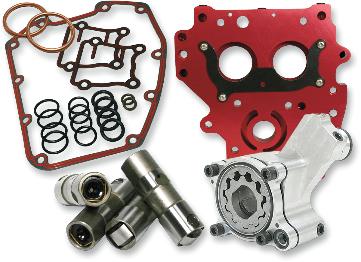 FEULING PARTS HP+? Performance Oil System - Twin Cam 7070
