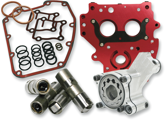 FEULING PARTS HP+? Performance Oil System - Twin Cam 7070