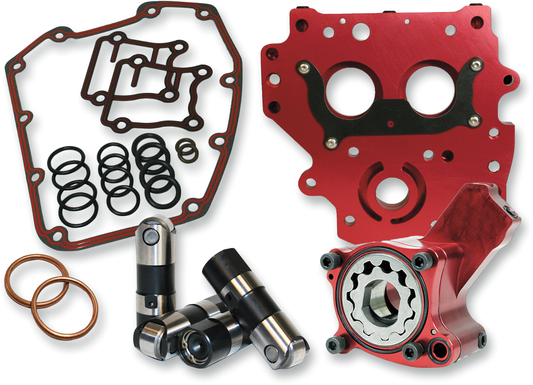 FEULING PARTS Performance Oil System - Twin Cam 7072