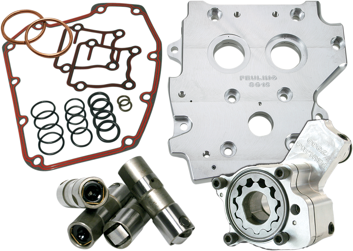 FEULING PARTS HP+? Performance Oil System - Twin Cam 7074
