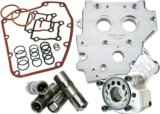 FEULING PARTS HP+? Performance Oil System - Twin Cam 7074