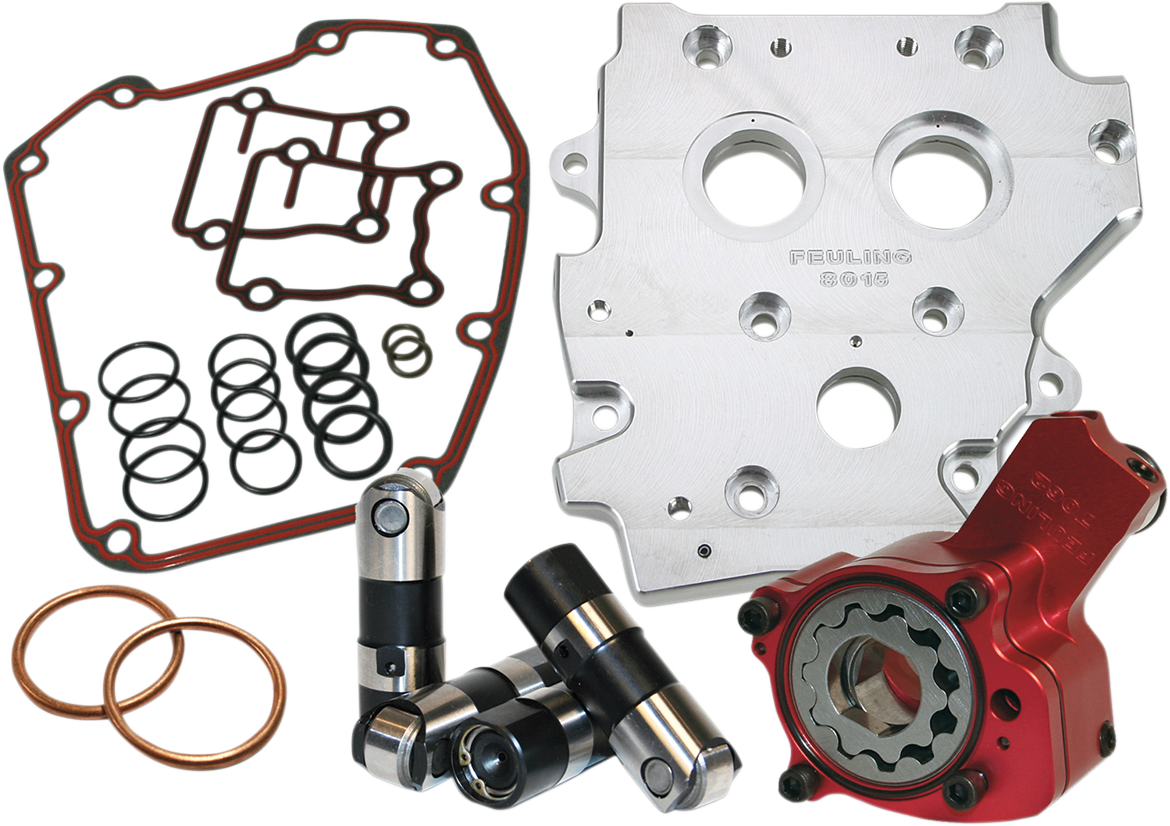FEULING PARTS Performance Oil System - Twin Cam 7075