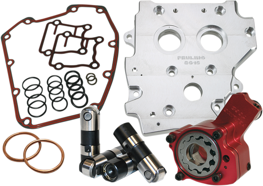 FEULING PARTS Performance Oil System - Twin Cam 7075