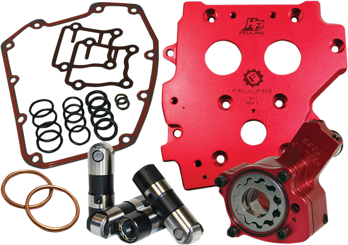 FEULING PARTS Race Series? Conversion Camplate Oil System - Twin Cam 7077